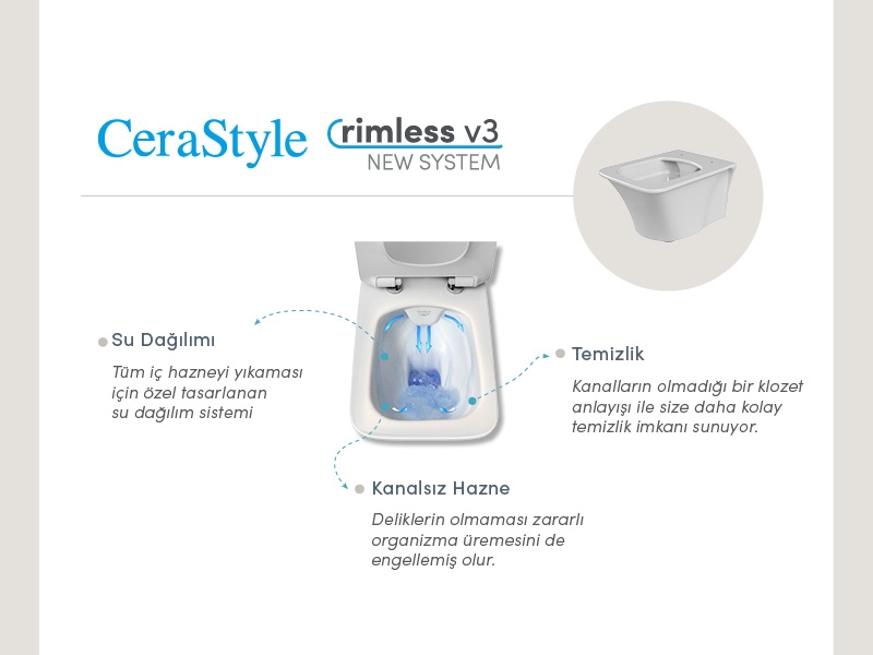 CeraStyle%20İbiza%20Rimless%20Asma%20Klozet%20(Entegre%20Ara%20Musluklu)